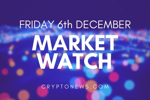 Bitcoin and Altcoins Aligning For Next Significant Move