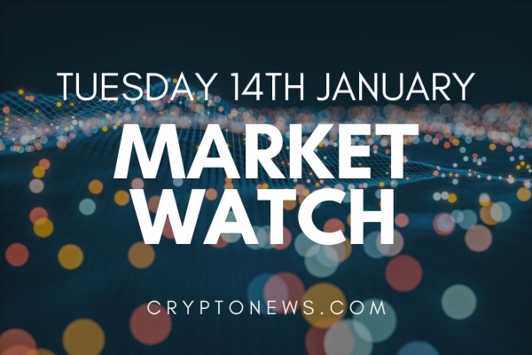Bitcoin and Altcoins In Steep Uptrend
