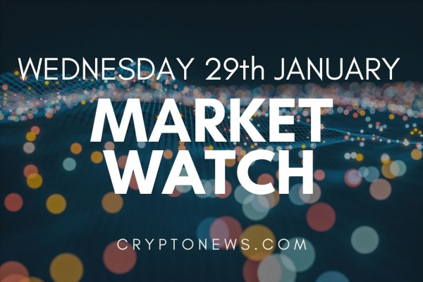 Bitcoin and Altcoins Surging, Rally Might Continue