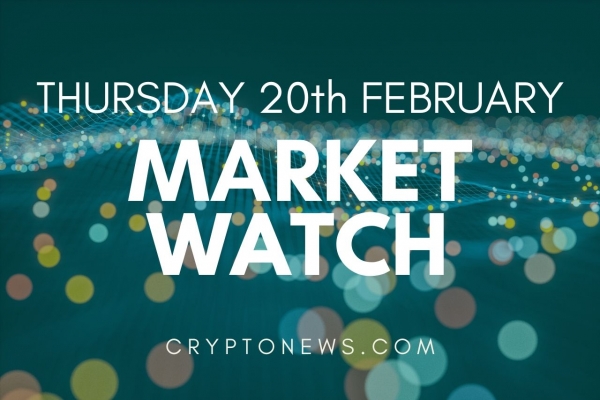Bitcoin and Altcoins Bears Are Back In Driver&rsquo;s Seat