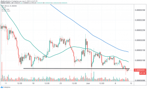 Ripple Gets Ridiculed After XRP/BTC Breaks Below Key Level