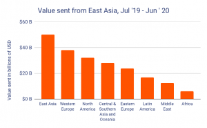 USD 50B in Crypto from Asia Hints at Chinese Capital Flight &ndash; Report