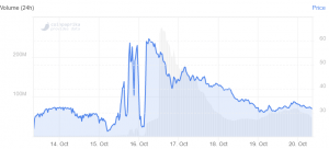 'Miner Strike is Nonsense, Miners Are Making a Ton' - Filecoin Founder