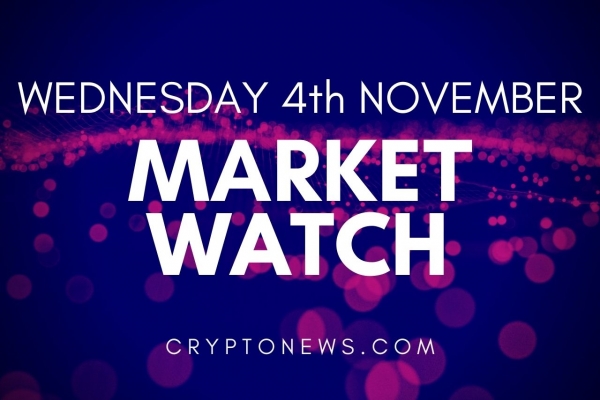Bitcoin and Altcoins Fluctuate Amid US Election Results