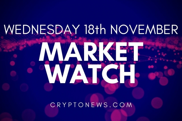 Bitcoin Reclaims USD 18K, Altcoins Correct Lower