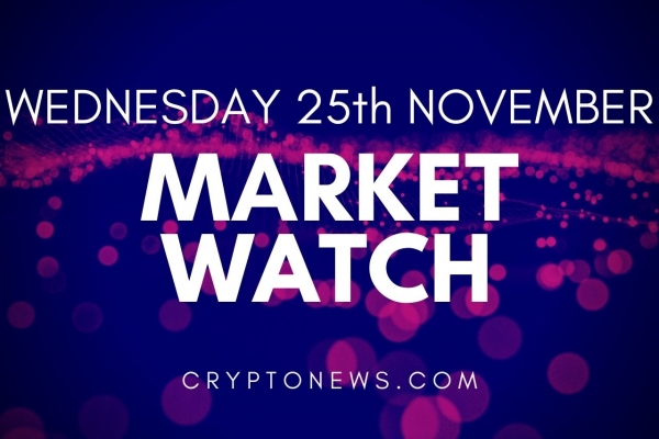 Bitcoin Eyes Fresh ATH, Altcoins Hold Gains, XRP Rallies