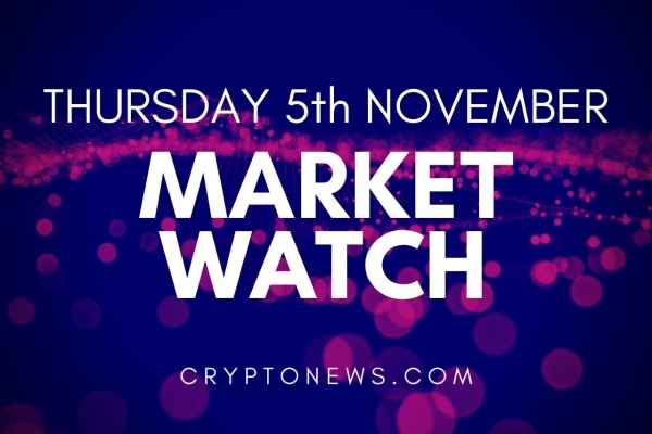 Bitcoin Rallies, Altcoins Struggle To Follow