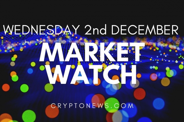Bitcoin and Altcoins Show Signs of Fresh Increase