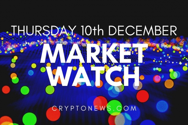 Bitcoin and Altcoins Struggle To Gain Bullish Momentum
