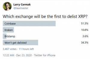 Companies Start Suspending XRP Trading Following the SEC Lawsuit (UPDATED)