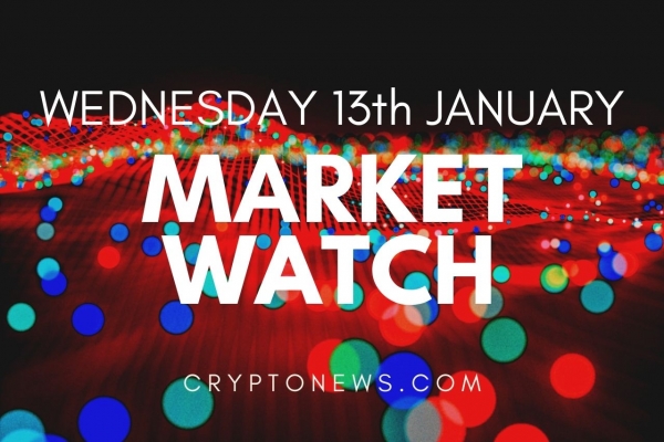 Bitcoin and Altcoins Setting Up For Next Move