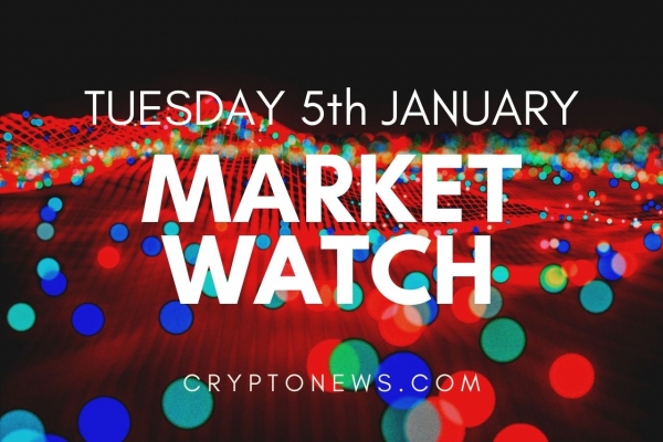 Bitcoin and Altcoins Holding Uptrend Support