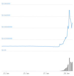 Dogecoin Blasts Into Top 10, And Leaves