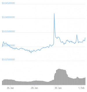 Dogecoin Dumped, Tron Dumped, Now XRP Doubles And Dumps