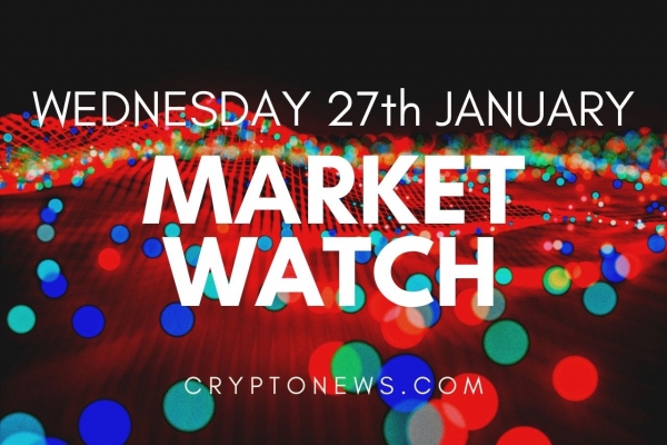 Bitcoin and Altcoins Show Signs of Additional Losses