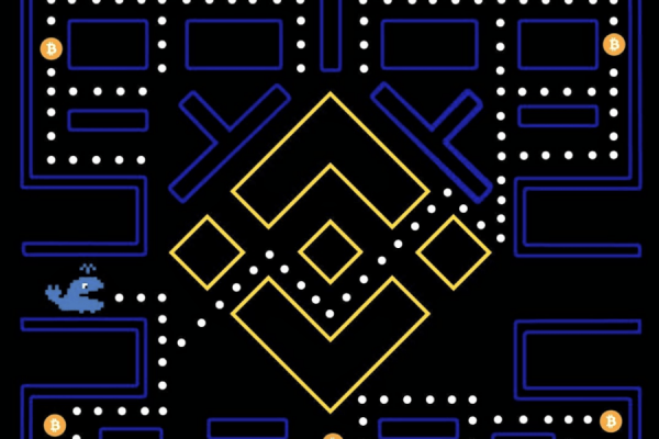 Binance Investigated by CFTC in US - Report