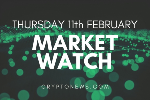 Bitcoin, Ethereum, and Altcoins Showing Signs of Fresh Increase