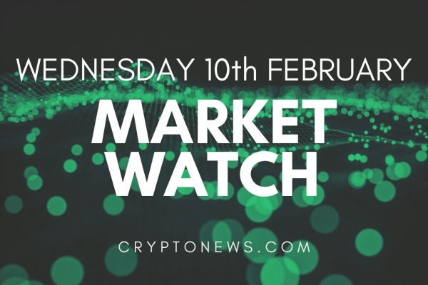 Bitcoin, Ethereum Fluctuate While Smaller Altcoins Rally