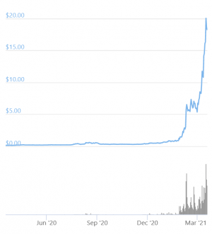 Thai Central Bank Sets A Precedent By Banning Baht-pegged Stablecoin
