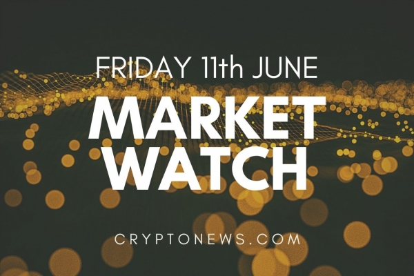 Bitcoin Remains Elevated, Ethereum and Altcoins Struggle