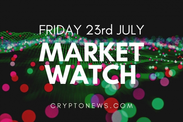 Bitcoin and Ethereum Trim Gains, Altcoin Rally Slows Down