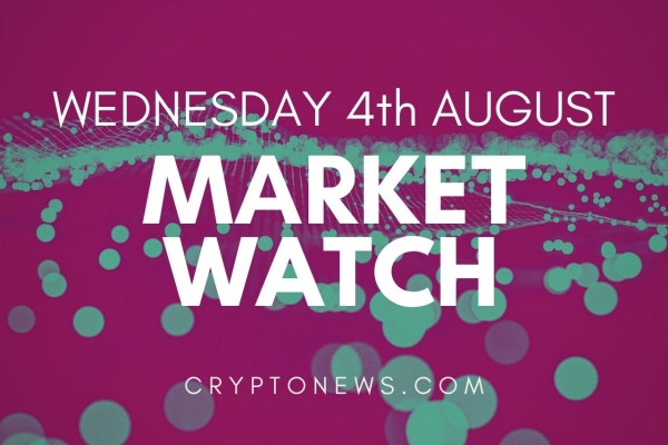 Bitcoin and Ethereum at Make-or-Break Levels, Altcoins Struggle
