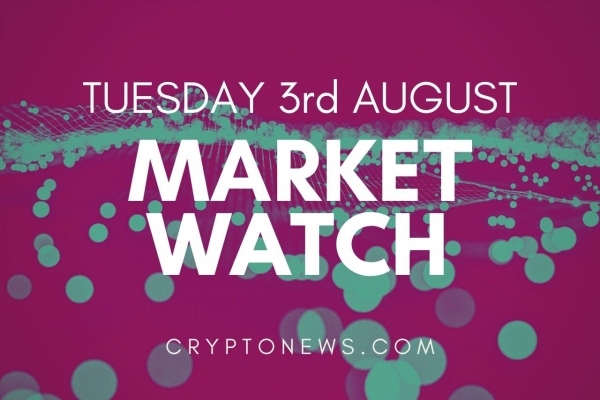 Bitcoin and Ethereum Test Key Support