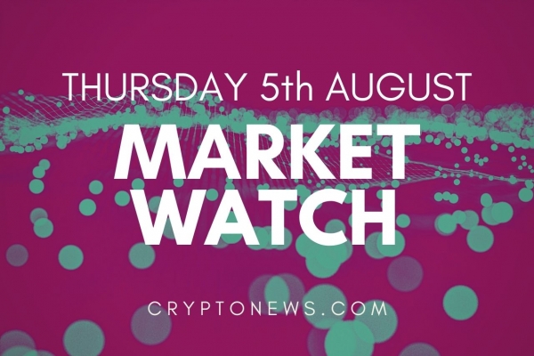 Bitcoin and Ethereum Correct Gains, Dips Remain Supported