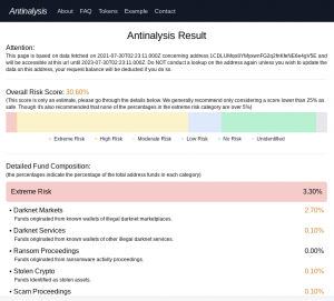 Crypto Launderers Use Blockchain 'Antinalysis' To Evade Law Enforcement