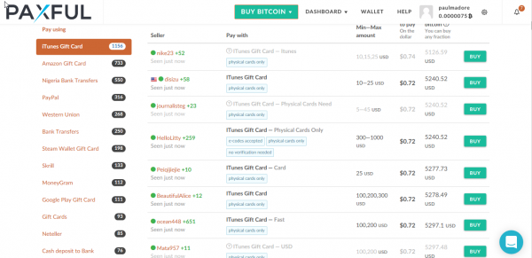 Africa Conducts Over 17,000 Peer-to-Peer Trades Per Day Using Gift Cards